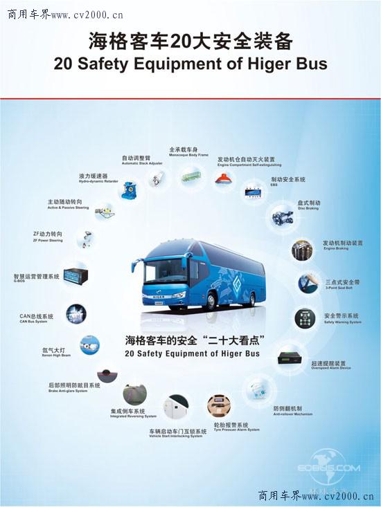 12年金龙海威,苏州金龙海格海威客车