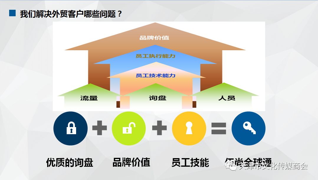 浼氬憳浼佷笟浜у搧鎺ㄤ粙,浼氬憳浼佷笟鎺ㄨ崘