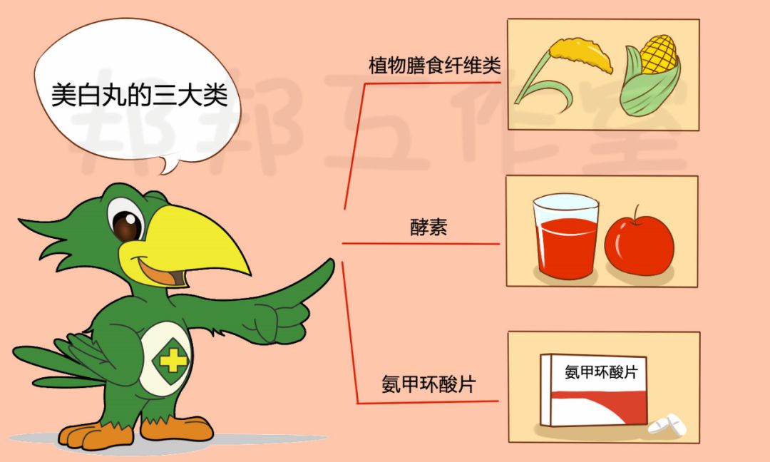 胶原蛋白美白丸葡萄籽,胶原蛋白肽美白丸副作用