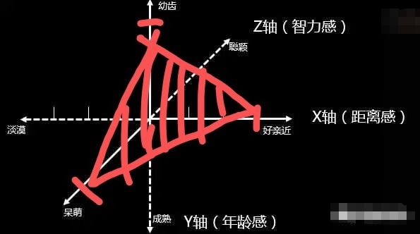 为什么叫杰尼龟,为什么杰尼龟被孤立