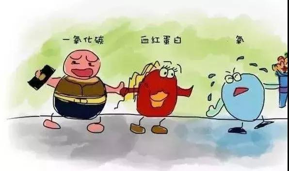 预防煤烟中毒安全知识普及,温馨提示冬季取暖请预防煤烟中毒