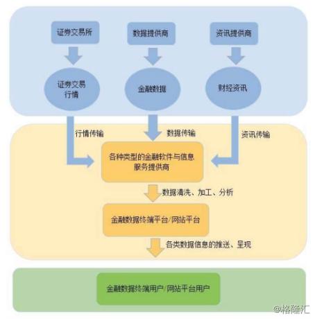 指南针股票业绩,指南针炒股软件上市了吗