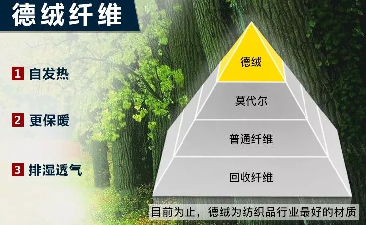 德国面料卫衣,摸着有点滑很舒服的面料卫衣