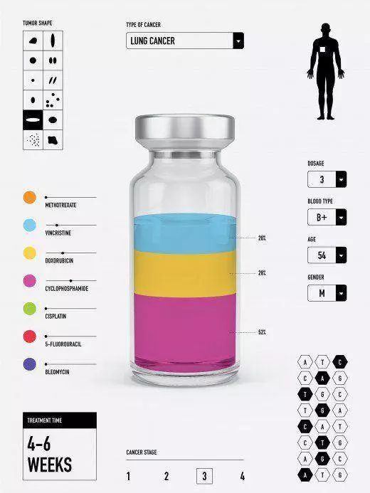 2024年全球十大突破性技术,全球十大突破性技术2019