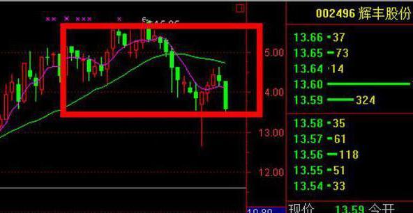北大女博士怒怼老板全集,北大老教授说破股市