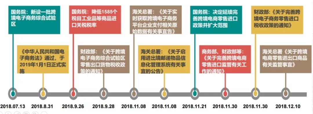 志起未来商学院,志起未来