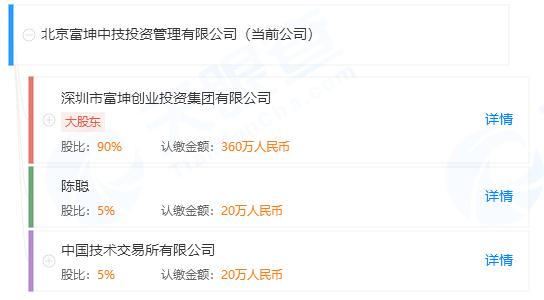 年内近2000家私募被注销,年内已有2425家私募被注销