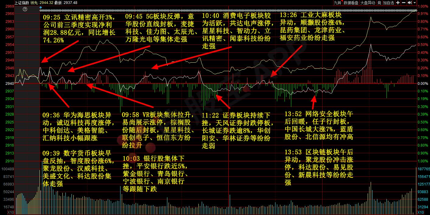 玻尿酸概念股,第二波玻尿酸概念股