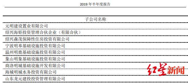 被注销的5家私募公司,过去两年共4747家私募注销