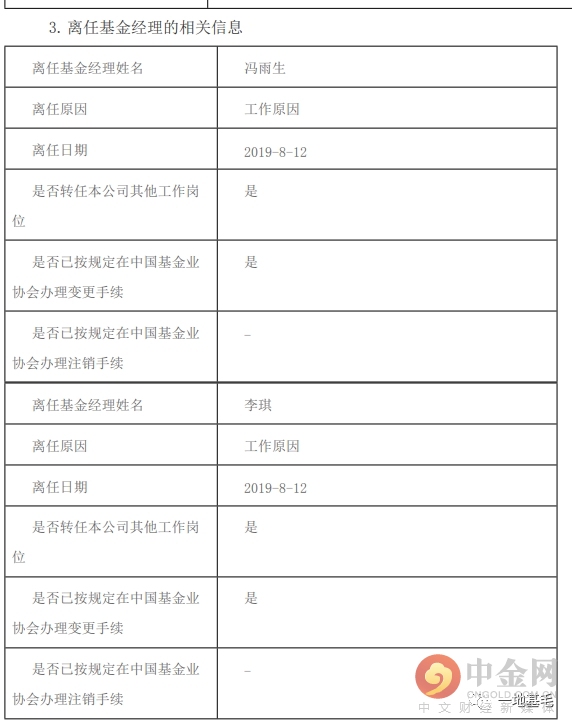 长盛基金公司大吗,长盛基金适合投资吗