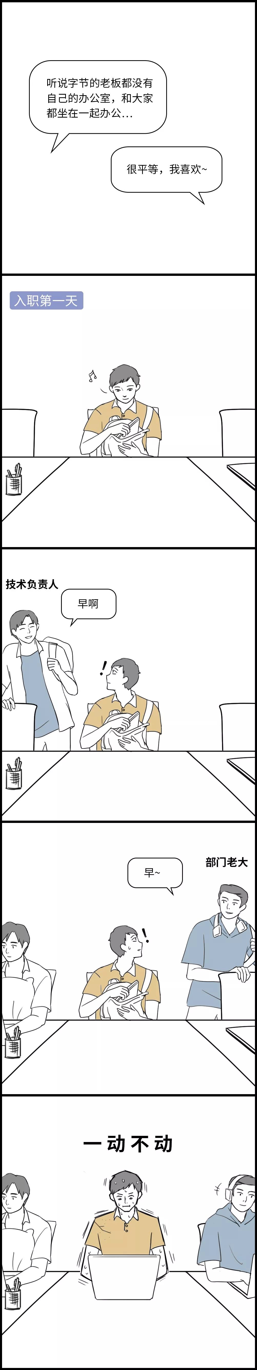 字节跳动28岁程序员实现财富自由,字节跳动程序员工资多少钱一个月