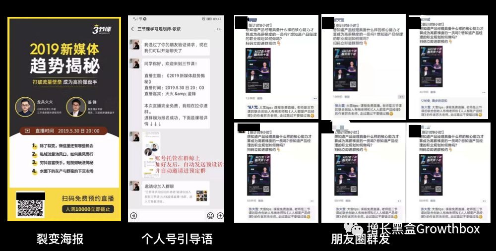 8000字详解微信生态内的5款增长工具（2019版）