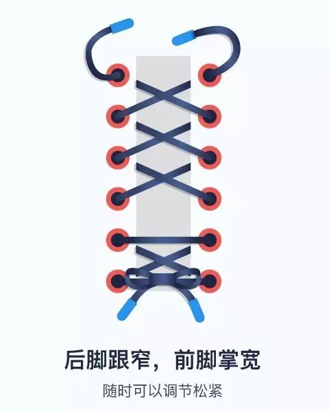 怎么按照自己的脚型穿鞋带,宽圆脚型如何绑篮球鞋鞋带