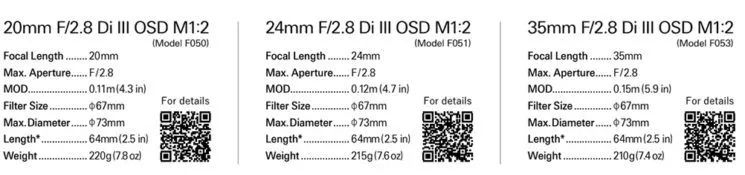 镜头fe24-240和腾龙28-200怎么选,腾龙fe卡口镜头最新消息