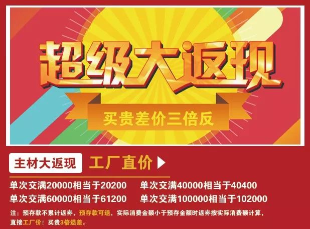 青岛城阳城市人家装饰公司,城市人家装饰周年庆
