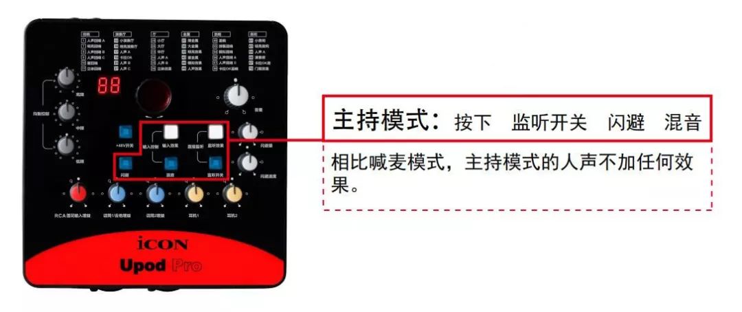 鑹捐偗micudyna澹板崱璋冭瘯鏁欑▼,鑹捐偗4nanolive澹板崱璋冭瘯鏁欑▼