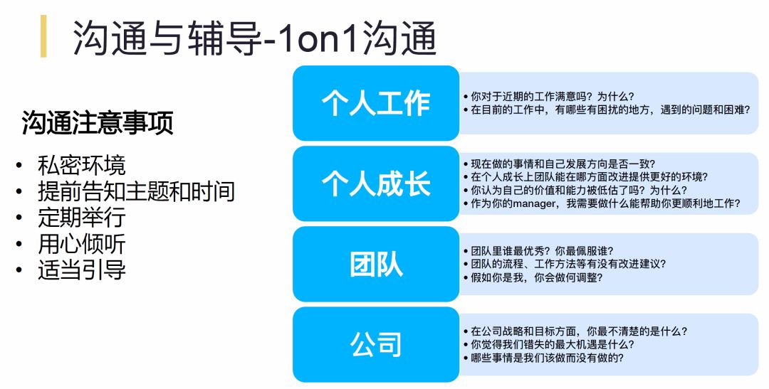 阿里为何值4400亿美金？看看TechLeader每天干啥就知道了