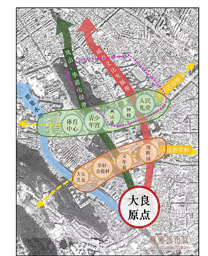 佛山岭南风情街,佛山有没有免费大改造