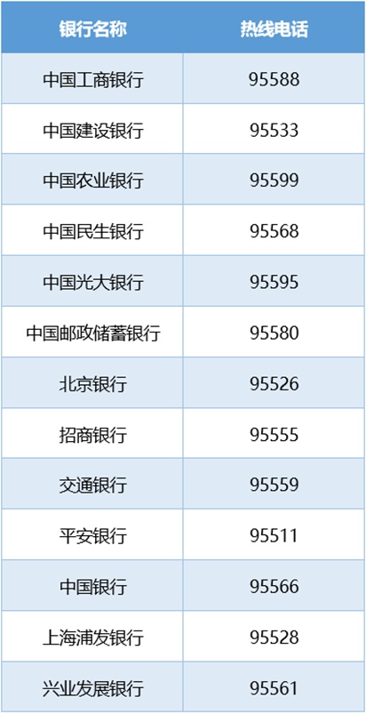 警方预警所有车主谨防etc诈骗,各位车主请注意谨防etc诈骗