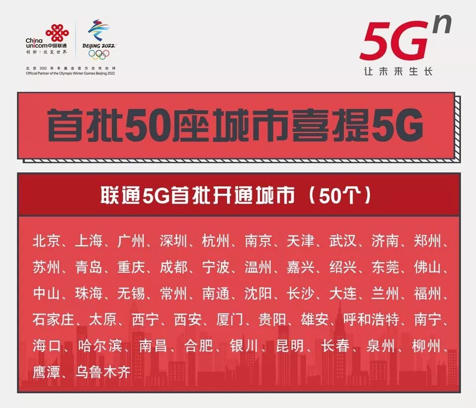 5g时代三大运营商的机遇和挑战,5g套餐对比三大运营商