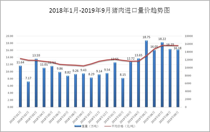 海关统计分析方法案例,1到4月海关统计数据