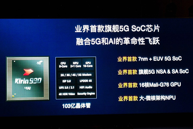 华为5g手机mate30怎么看5g覆盖,华为mate305g是真5g吗