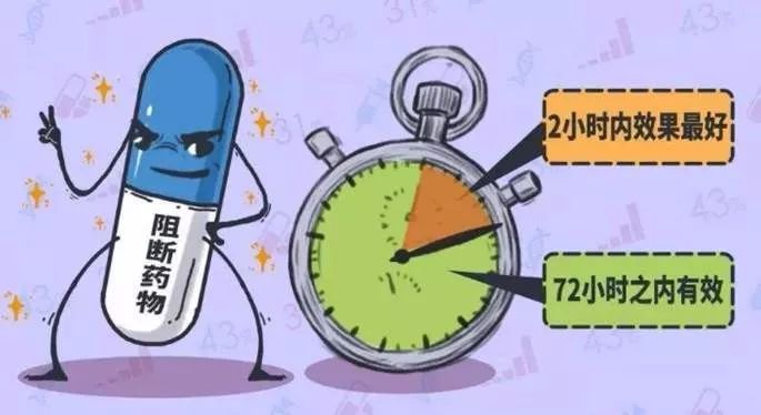 不可能!不是刚检测过吗,怎么还会“中招”?