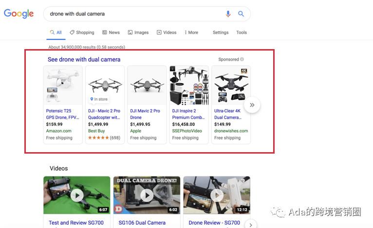 谷歌购物广告多久才有效果,谷歌购物广告投放要求