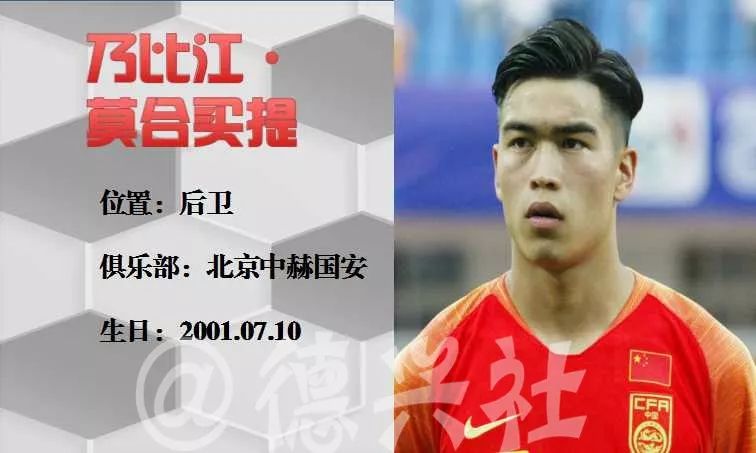 u18亚青赛历年冠军,u18国青男篮亚青