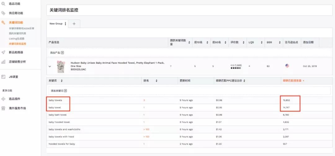 这个工具火了!反查竞品ASIN所有上首页关键词,还能监控排名