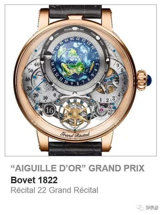 2022瑞士日内瓦gphg挑战奖,日内瓦钟表大赏2020入围表