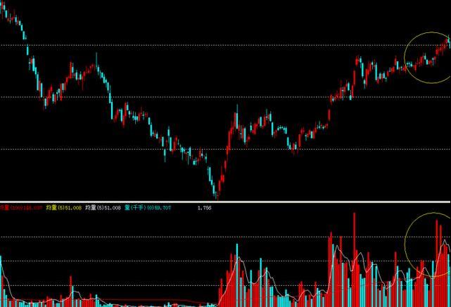 股市短线稳定的盈利方法,股市稳定盈利的唯一秘诀