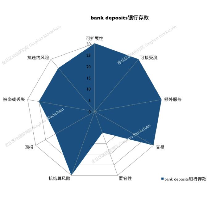 一文讲货币,一文说清货币的那些事儿