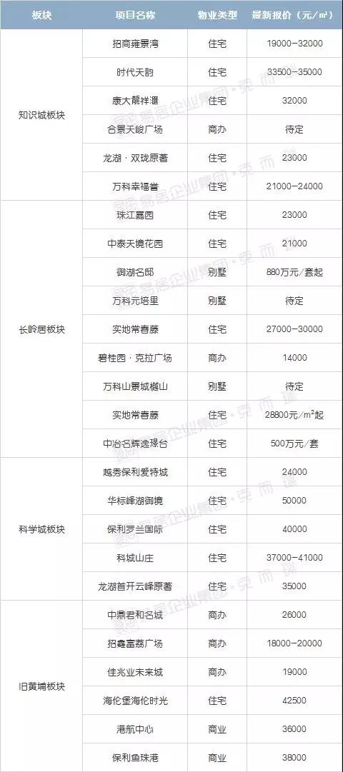 血拼双12活动,血拼双11