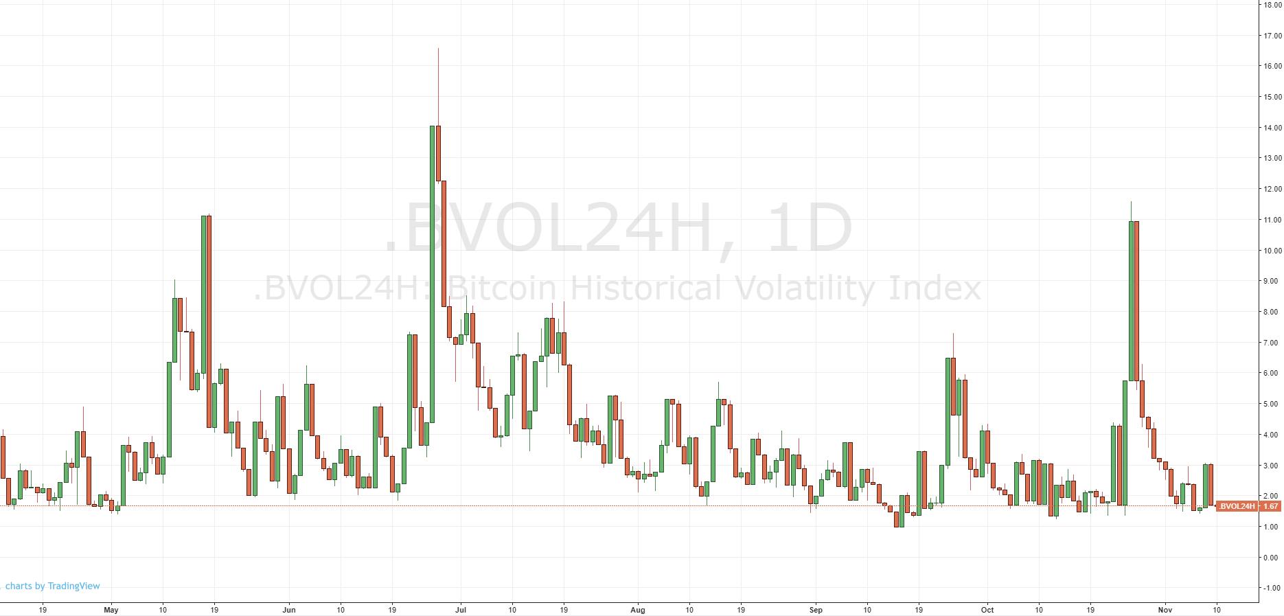 分析师观点谨防市场再次宽幅震荡,股市行情震荡徘徊继续蓄势