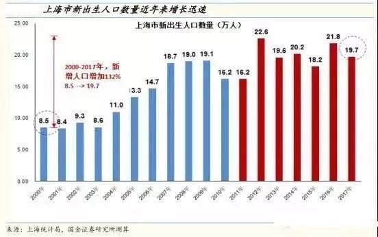 上海警方跨省打假玩具,上海警方跨省广东打假玩具