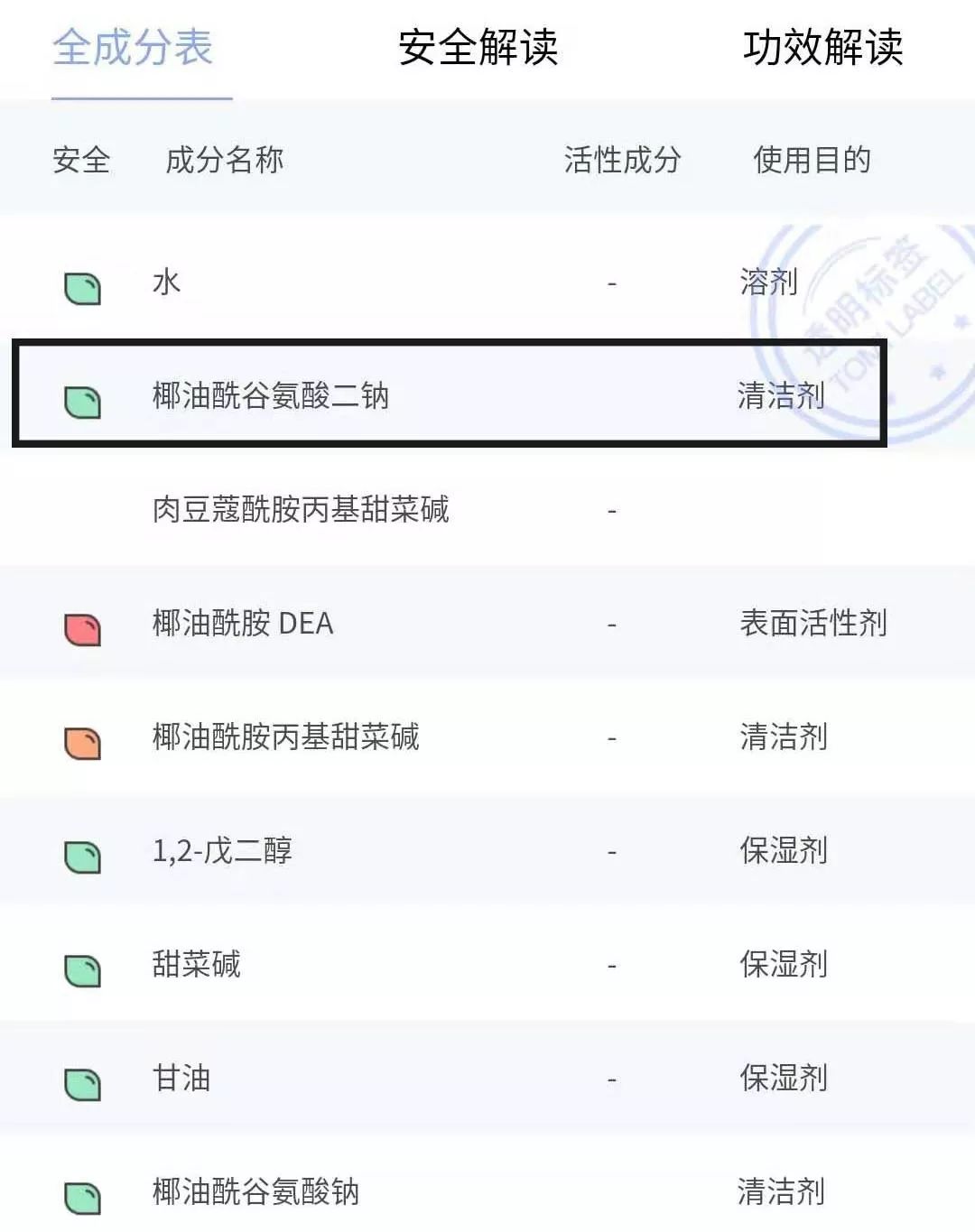 什么洗发水头发越洗越多真实测评,头发又细又油又掉发用什么洗发水
