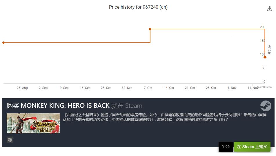 steam西游记之大圣归来,steam大圣归来双标