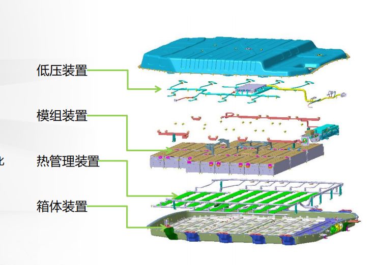 新型电动汽车冬季用柴油取暖,柴油车冬季燃油加热黑科技
