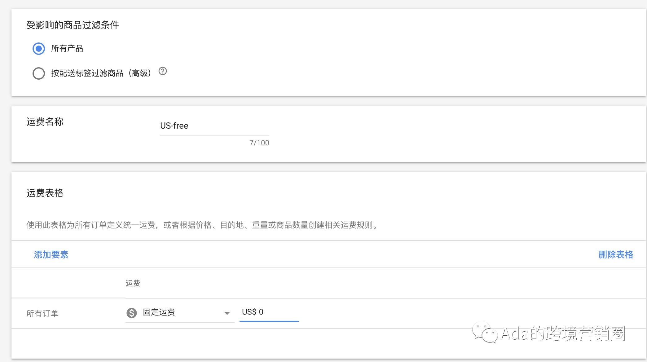 谷歌购物广告多久才有效果,谷歌购物广告投放要求