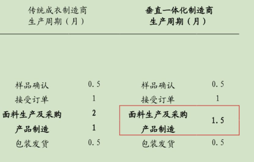 耐克阿迪都是哪里代工的 (阿迪耐克背后的代工王者)