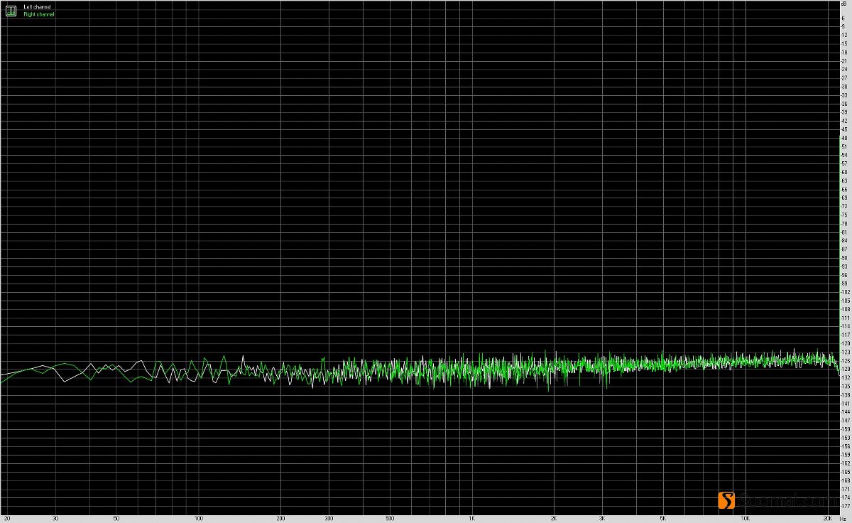 艾巴索iBassoDX220便携式智能音频*放播**器测评报告「一」主要功能与耳机输出测评「Soomal」