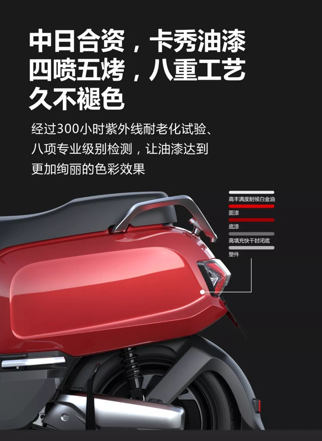 最大扭矩转速1300到3000,最大扭矩转速1450到4100