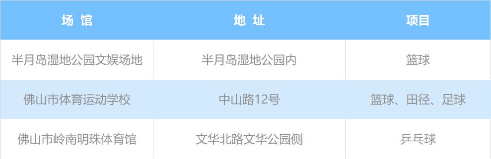 佛山羽毛球赛门票,佛山羽毛球场馆