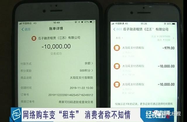 网络平台买的车需要哪些手续,网上卖的租赁合同有效吗