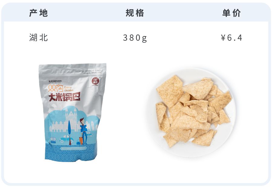 网上购买哪种锅巴又好吃又便宜,网购48款锅巴