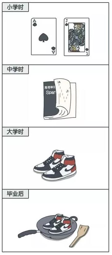 第一批90后马上30岁！太扎心了