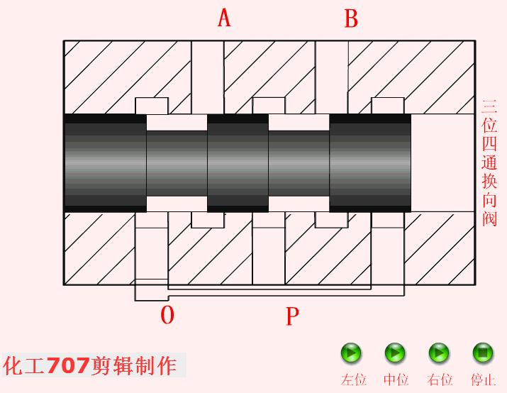电磁液压换向阀工作原理动态图,液压双向电磁换向阀原理动图