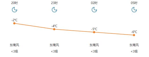 万事屋团购|12星座都适合的秋冬好物