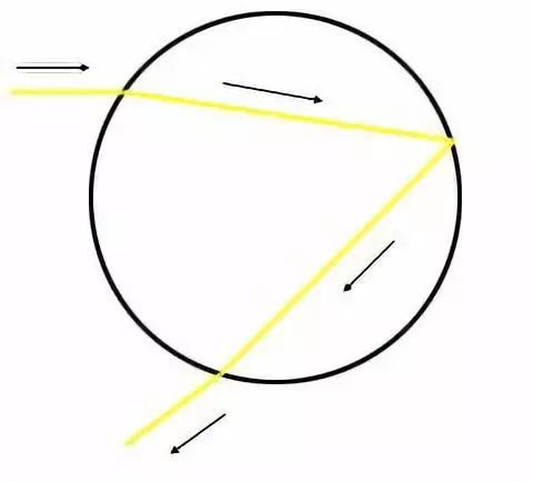 数学家怎么画素描,数学家怎么画三角形